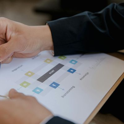 Quality management templates and documentation examples for ISO implementation